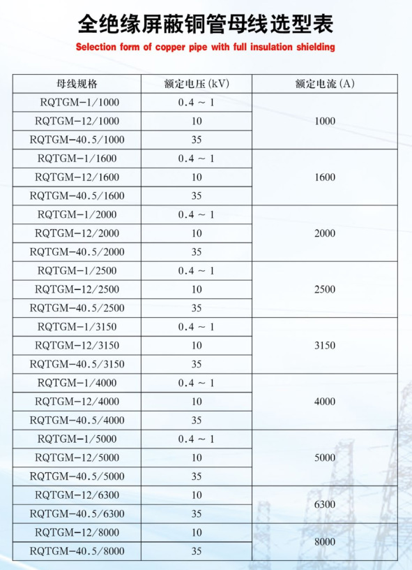 全絕緣屏蔽銅管母線選型表